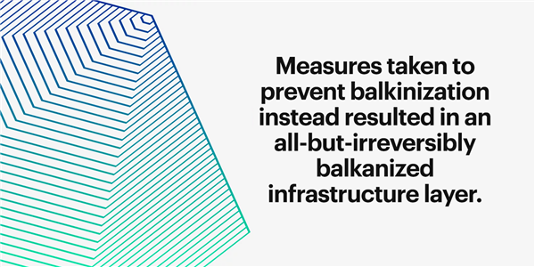 balkanizirani citat