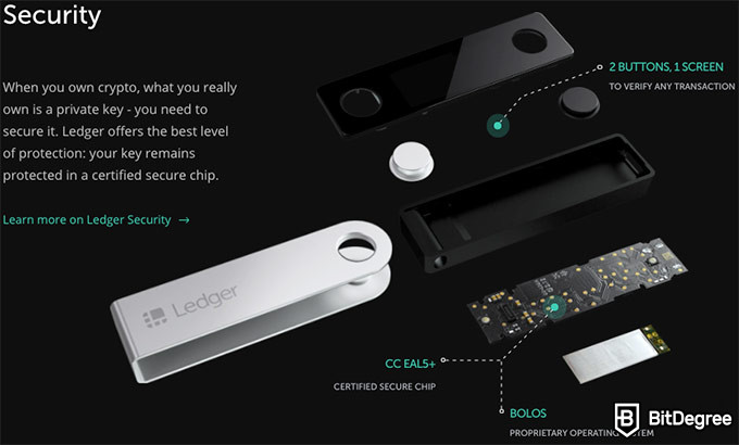 Beste EOS lommebok: Ledger Nano X sikkerhet.