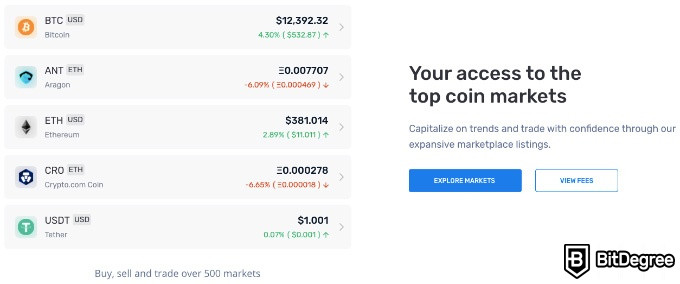 Bittrex VS Binance: vodeća tržišta novčića.