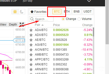 Kjøp Litecoin med Paypal - Binance-endring