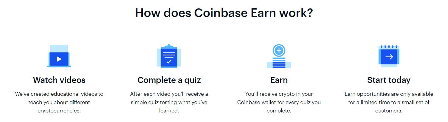 kako funkcionira coinbase zarad