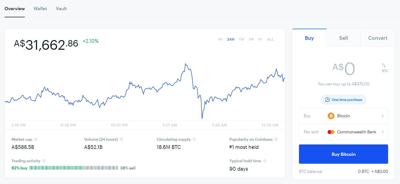 coinbase kupiti bitcoin