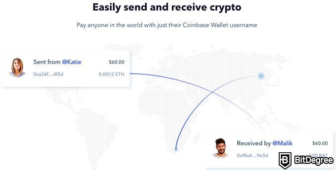 Pregled denarnice Coinbase