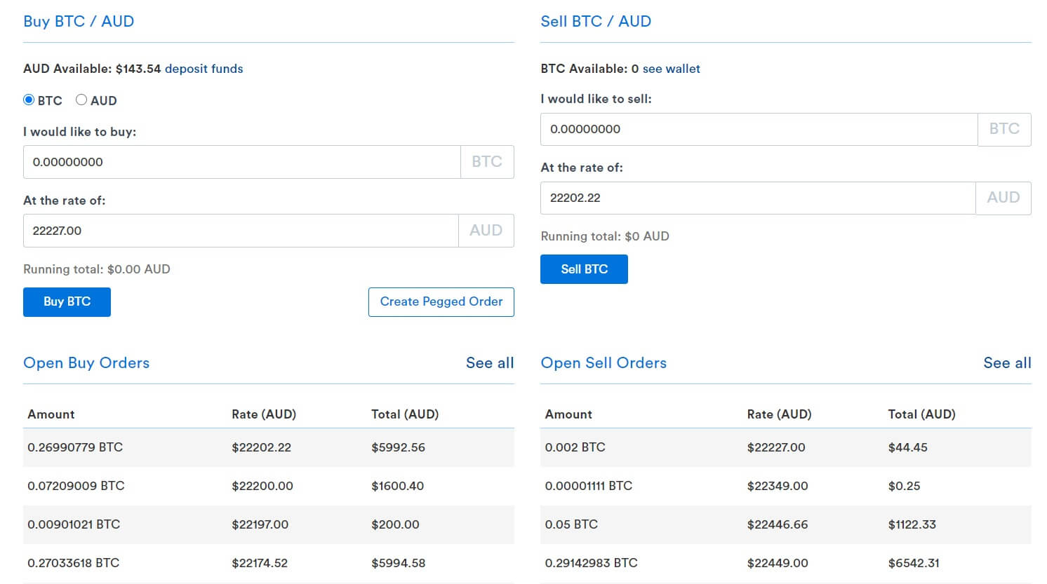 coinspot trading