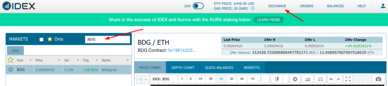 hvordan kjøpe bitdegrad tokens - IDEX exchange