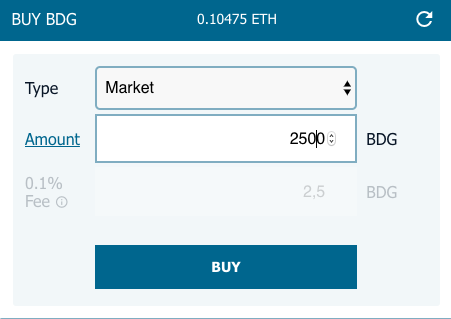 hvordan kjøpe bitdegrad tokens - Kjøp BDG