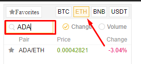 Hur man köper Cardano på binance