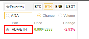 Hur man köper Cardanoon Binance