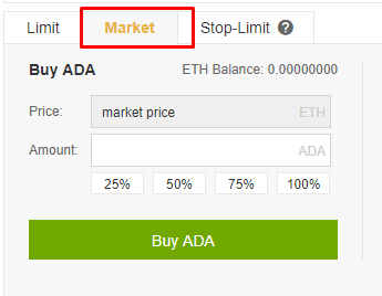 Cardano Marketplace på Binance