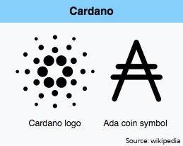 Cardano logotyp och ADA mynt symbol