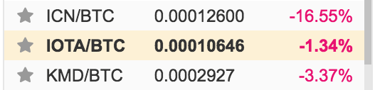 Hur man köper IOTA-aktier