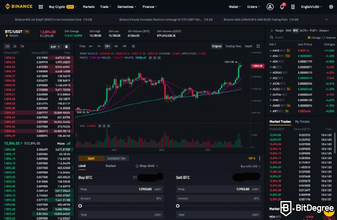 Kako kupiti na Binance: klasična postavitev Binance.