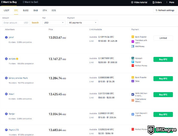 Kako kupiti na Binance: izmenjave P2P.