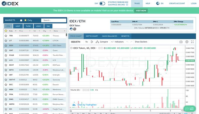 Hvordan investere i Ethereum: IDEX-børsen.