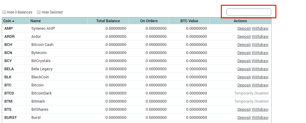 Poloniex gjennomgang