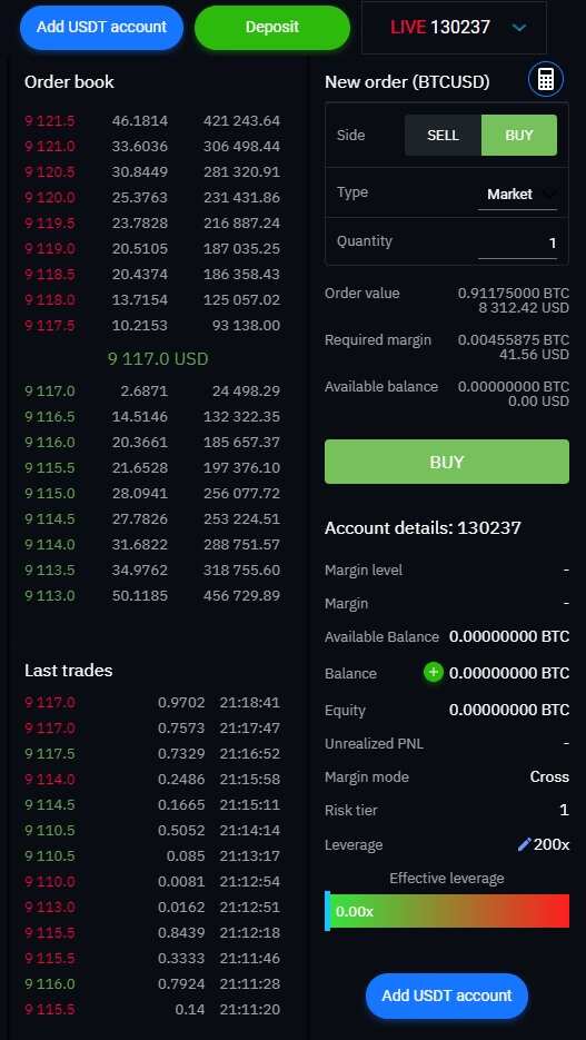 primebit orderbok