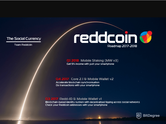 Mapa puta Reddcoin 2017-2018